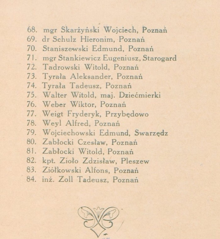4 blisko setka nazwisk czlonkow klubu Unia w 1938 roku