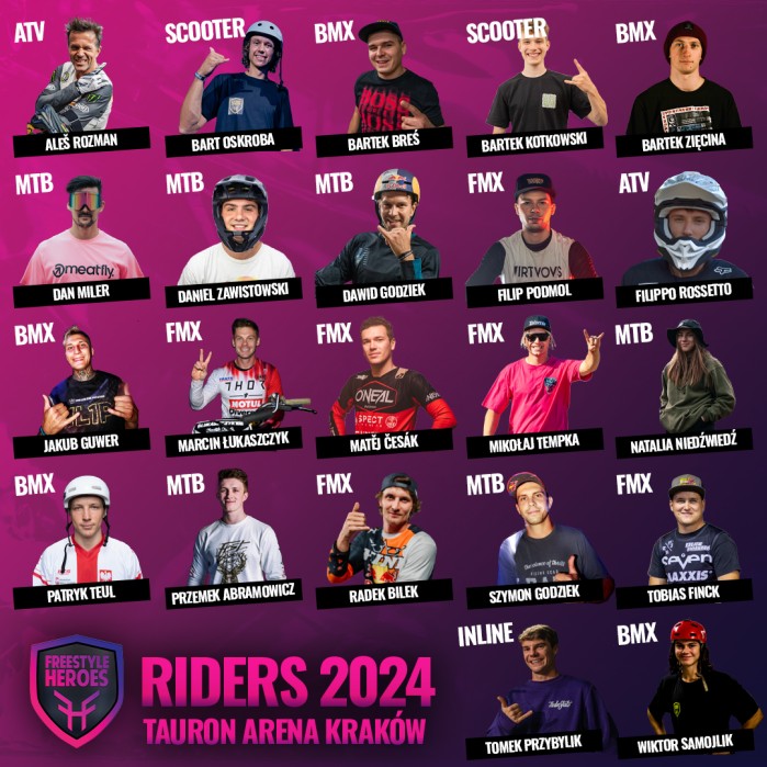 riders 2024 twarze