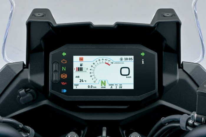 SV650GXRQM7 TFT 1 e1762031622385 1024x683