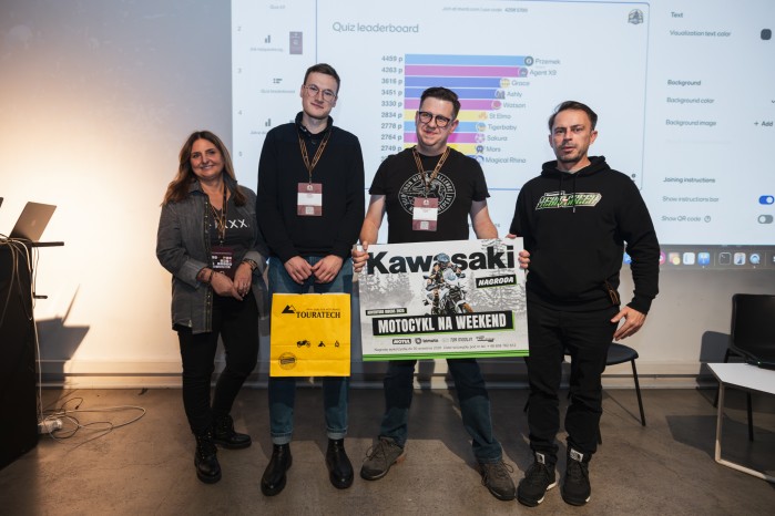 Gala Adventure Rider Roku 2025 10