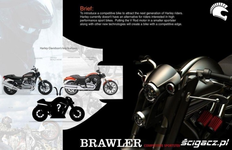 Harley Davidson Brawler opis motocykla