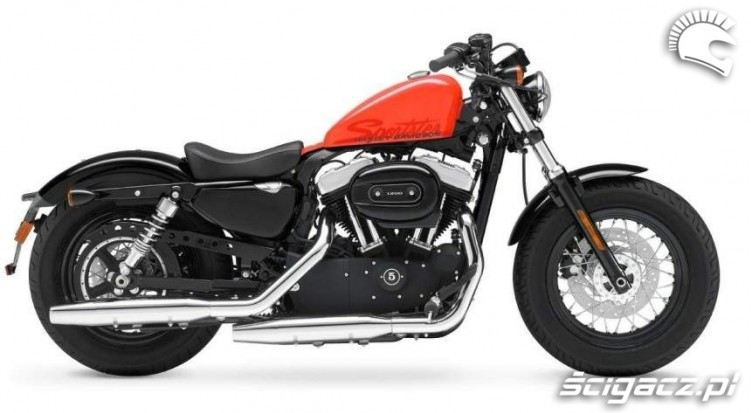Harley Davidson Forty-Eight
