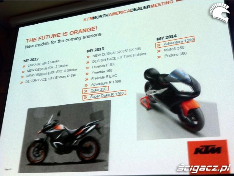 plany produkcyjne KTM na lata 2012 2014
