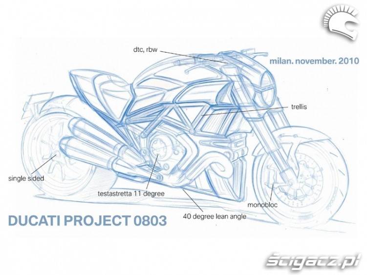 Ducati-Project-0803