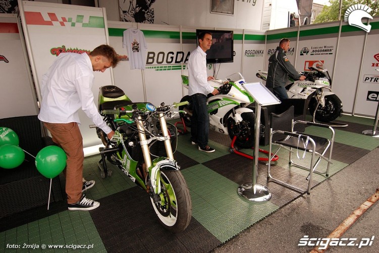 Bogdanka Racing Team