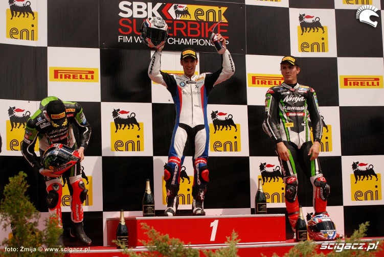 Klasa Superbike WSBK podium