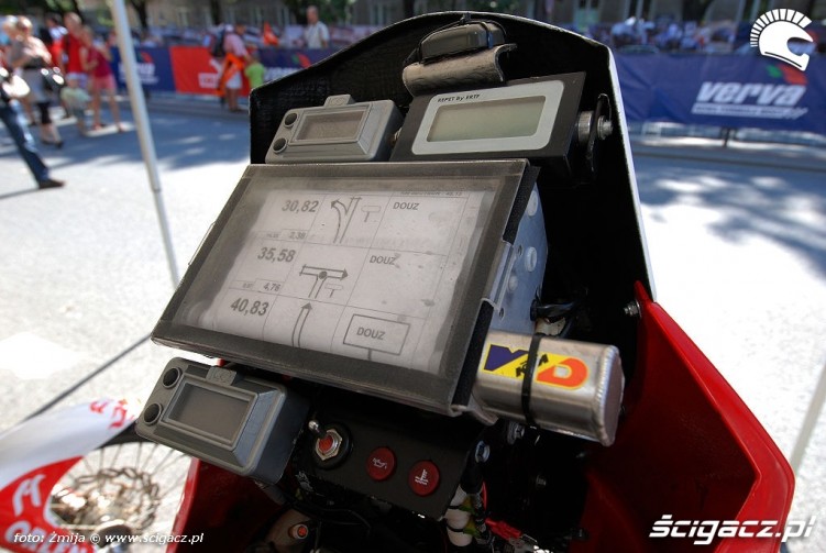 Roadbook w Dakarowym motocyklu