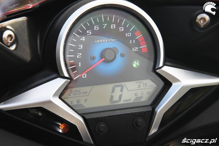 zegary Honda CBR250R