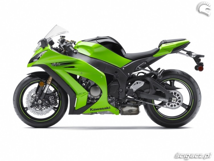 aerodynamika Kawasaki ZX10R