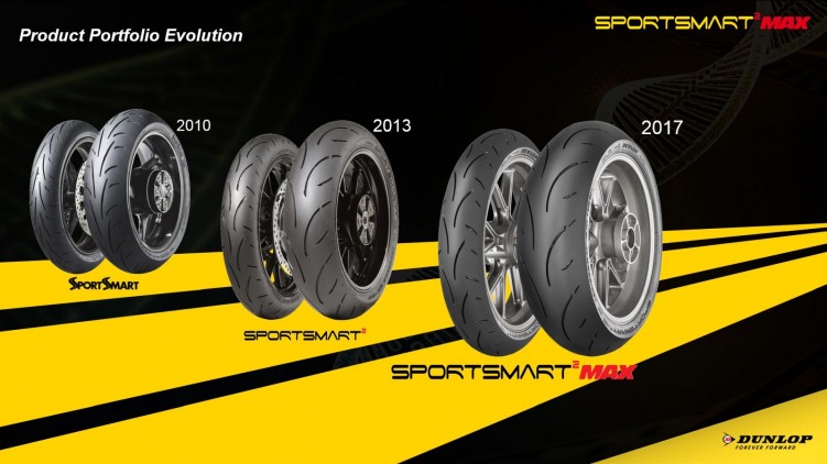 Ewolucja opon Dunlop SportSmart