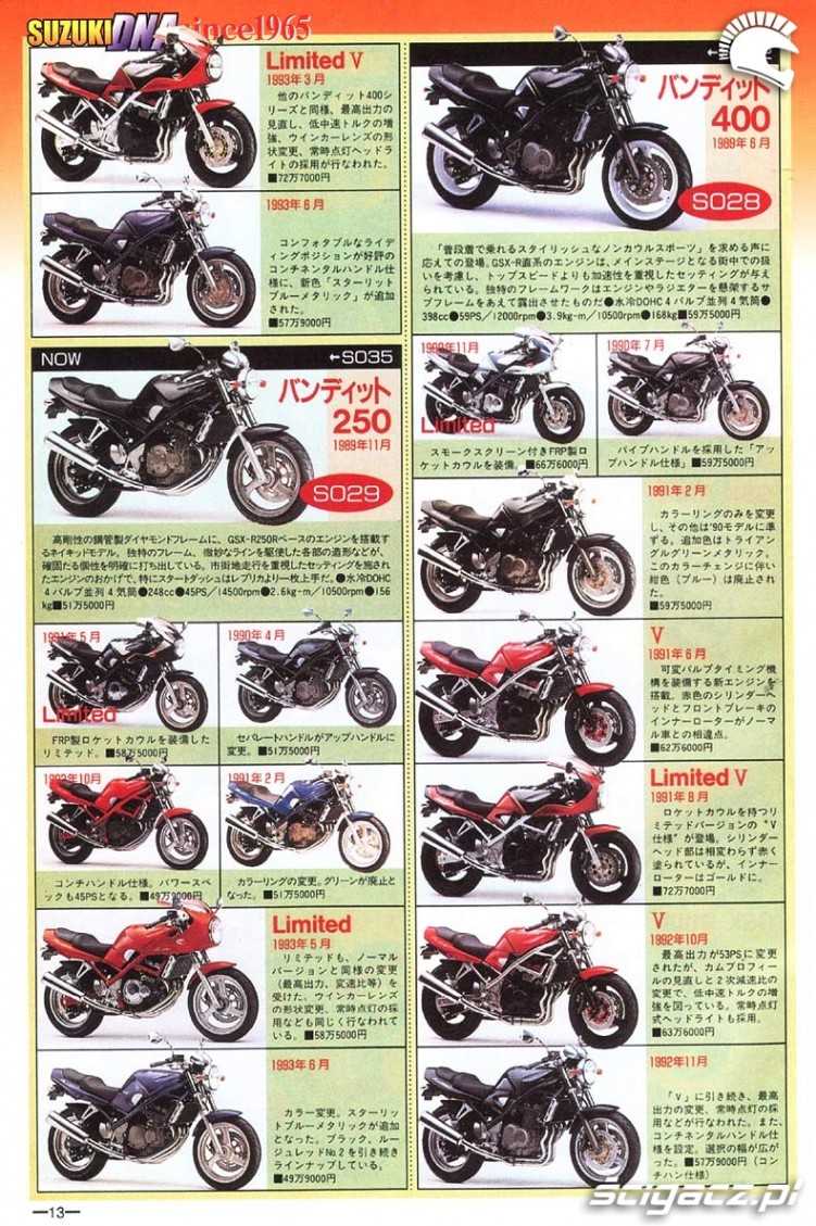 Suzuki Bandit 250 400 broszura japonska