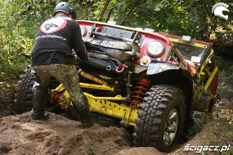 Transgothica etap II zespol caroline team