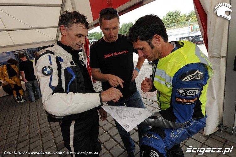 analizowanie zakretow