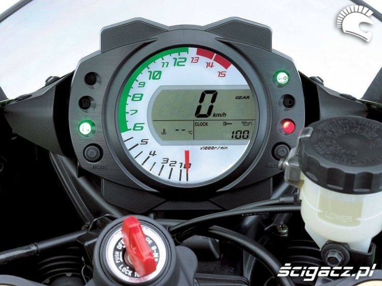 Kawasaki ZX10R 2008 4
