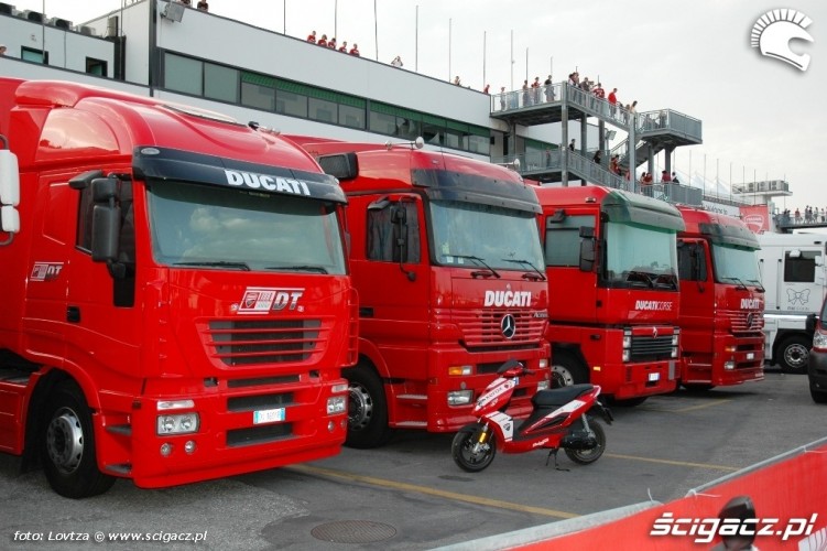 WDW 2010 Team Ducati