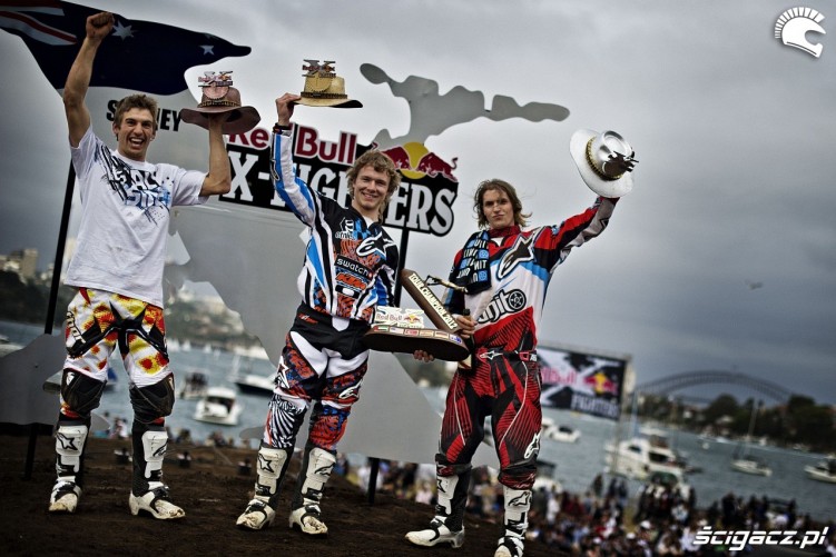 Pages Sherwood Sheehan zwyciezcy Red Bull X-Fighters Sydney fot Sebastian  Marko Red Bull Content Pool