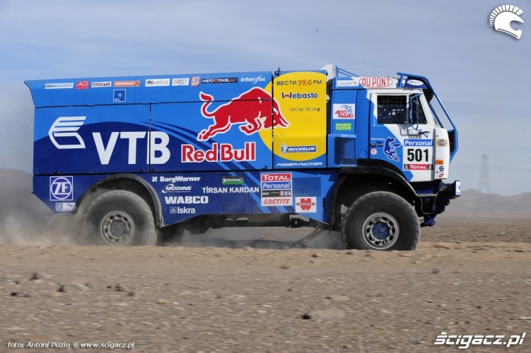 Chagin Vladimir Dakar 2010