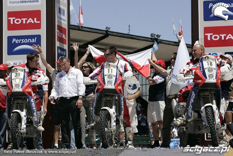 Orlen Team na rampie Buenos Aires meta Dakar2010