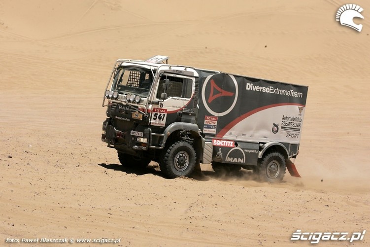 Diverse Extreme Team Dakar 2009 Atacama