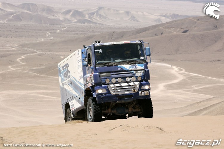 Ginaf Rajd Dakar 2010 opuszcza pustynie