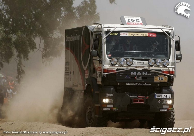 rajd dakar zaloga ciezarowki