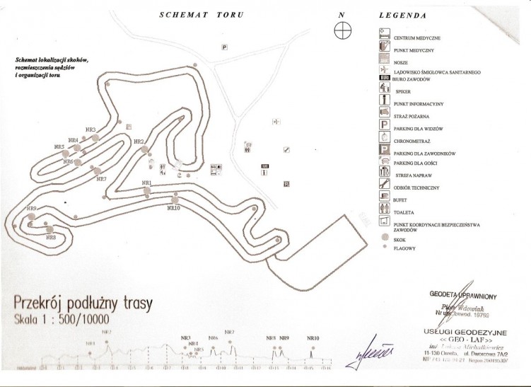 mapa toru motocrossowego orneta