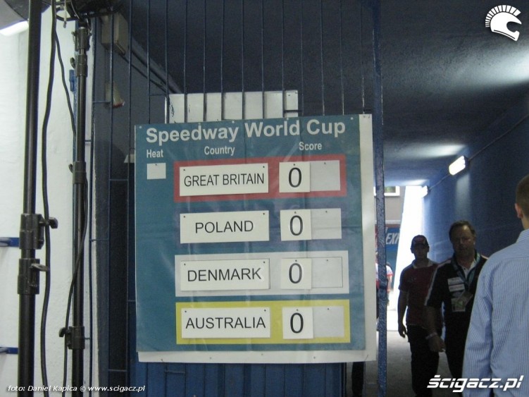 Speedway WC