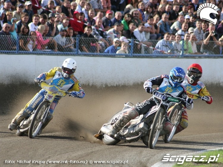 gollob-miedzinski