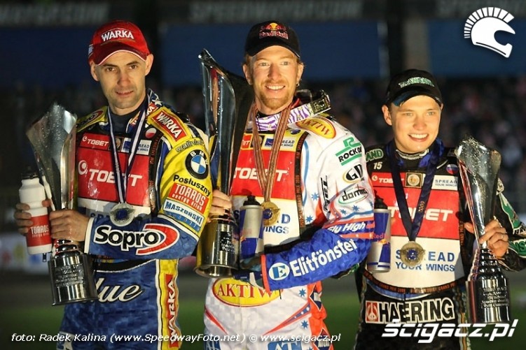 gollob-podium-gp09