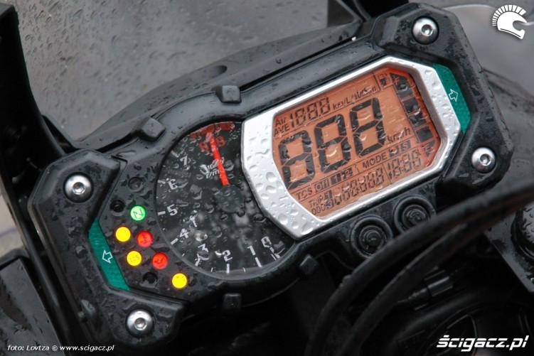zegary Yamaha XT1200Z Super Tenere