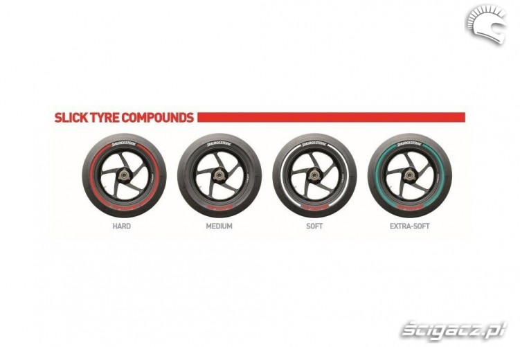 Bridgestone BATTLAX MotoGP slick tire colors