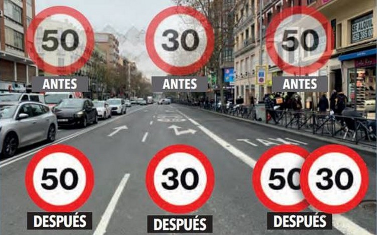ograniczenia predkosci na ulicach miast w hiszpanii