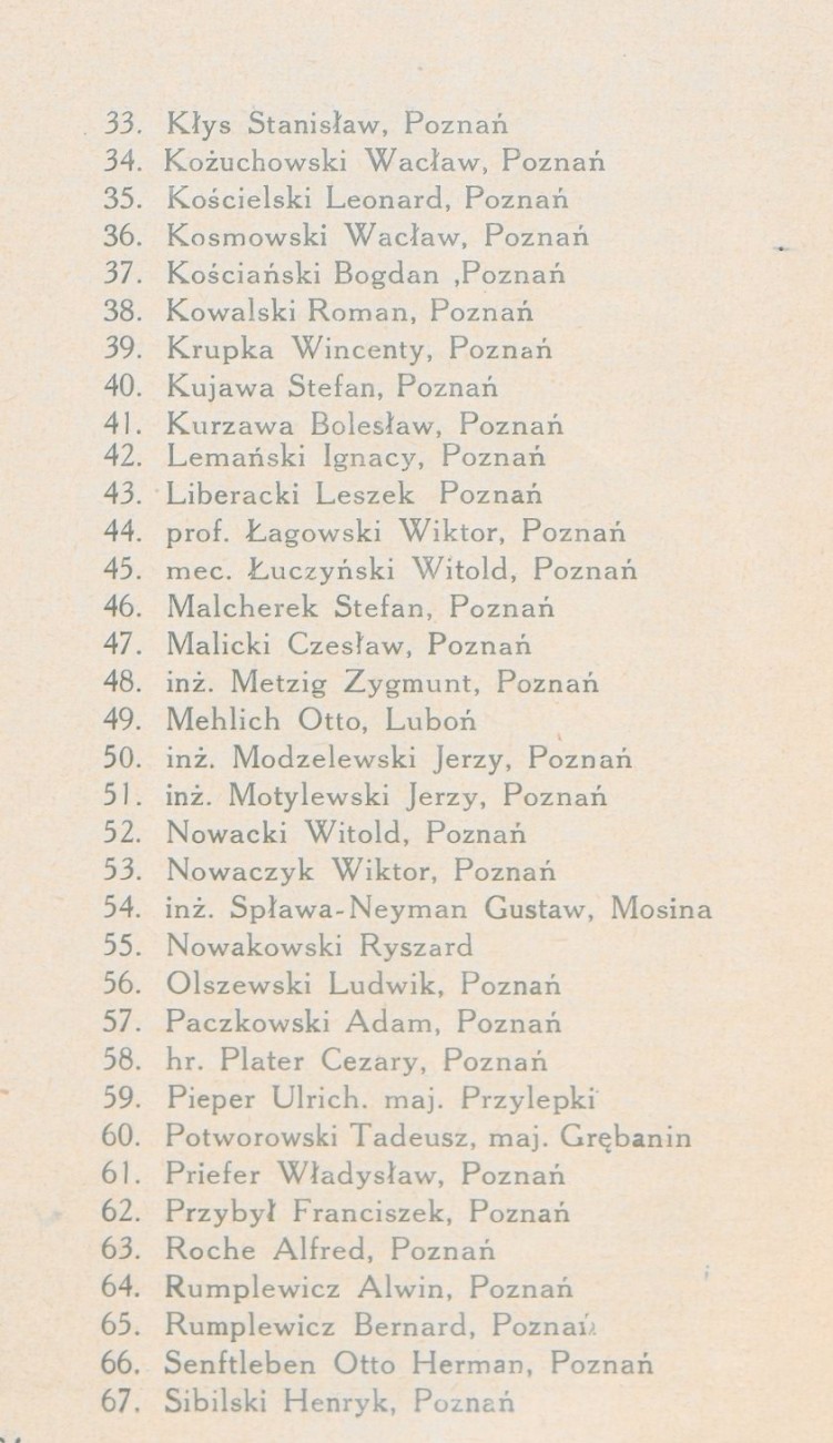 3 blisko setka nazwisk czlonkow klubu Unia w 1938 roku