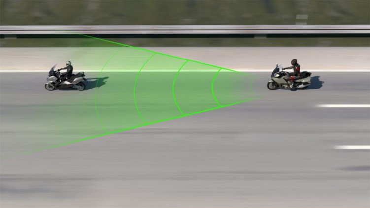 LIDAR system Light Detection and Ranging