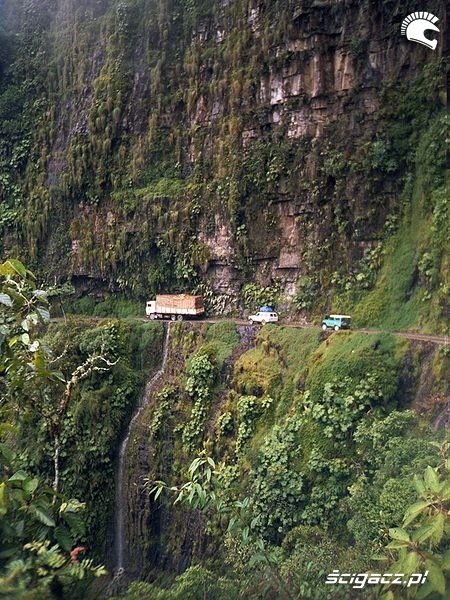 North Yungas Road