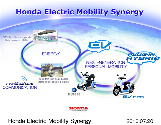 EV-neo Monpal Honda