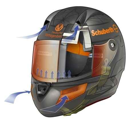 Schuberth Race szkic