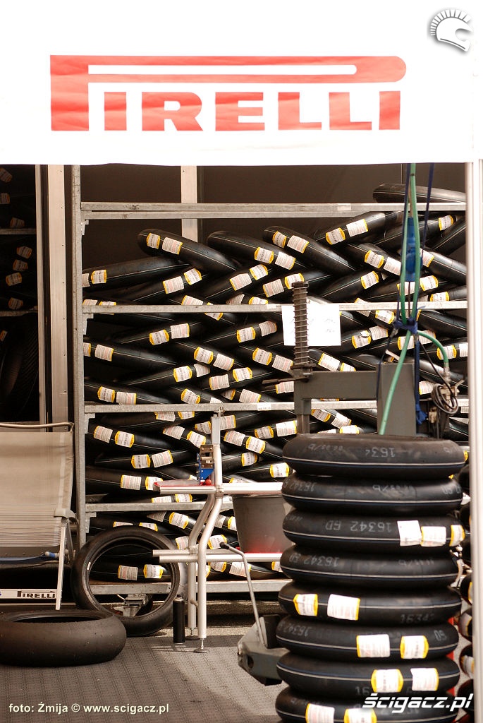Opony Pirelli Brno
