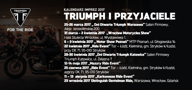 triumph i przyjaciele