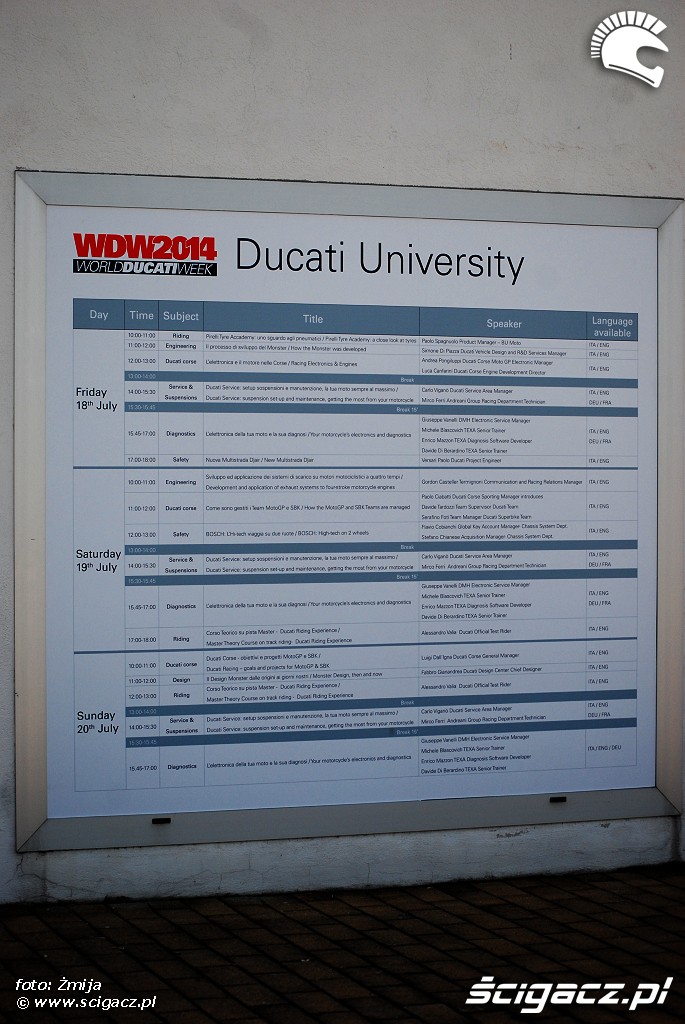 Ducati University