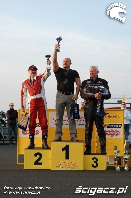 GECKO CUP MODLIN 2008 podium 3