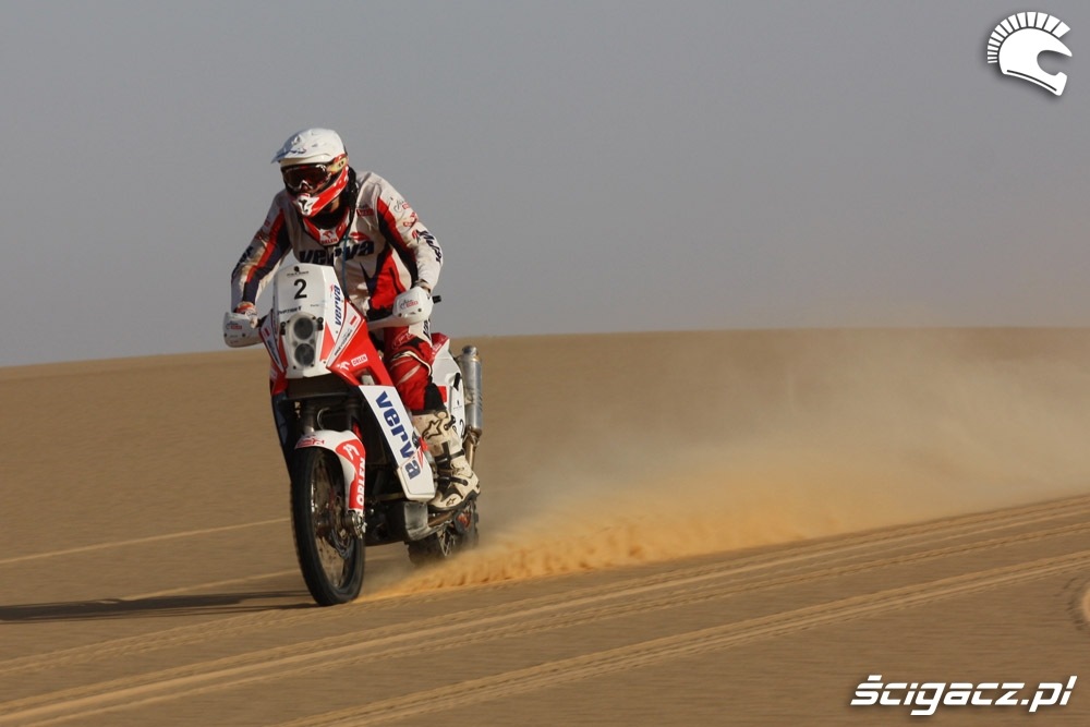 Kuba Przygonski rajd faraonow