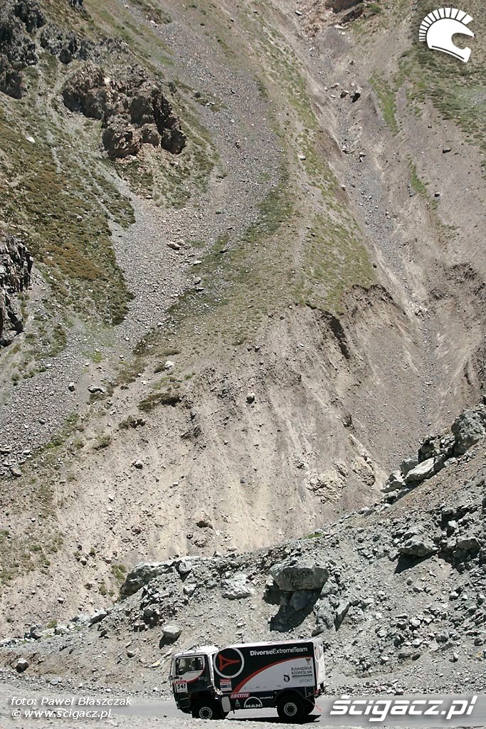 Zaloga Diverse Extreme team