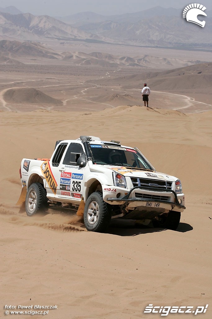 Isuzu Rajd Dakar 2010 opuszcza pustynie