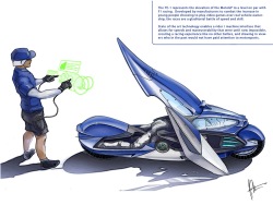 futurystyczne sterowanie MotoGP 2030