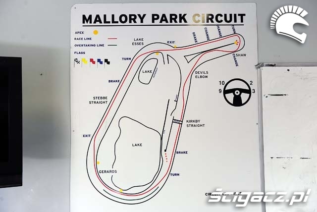 TrackMap SmGp2GB