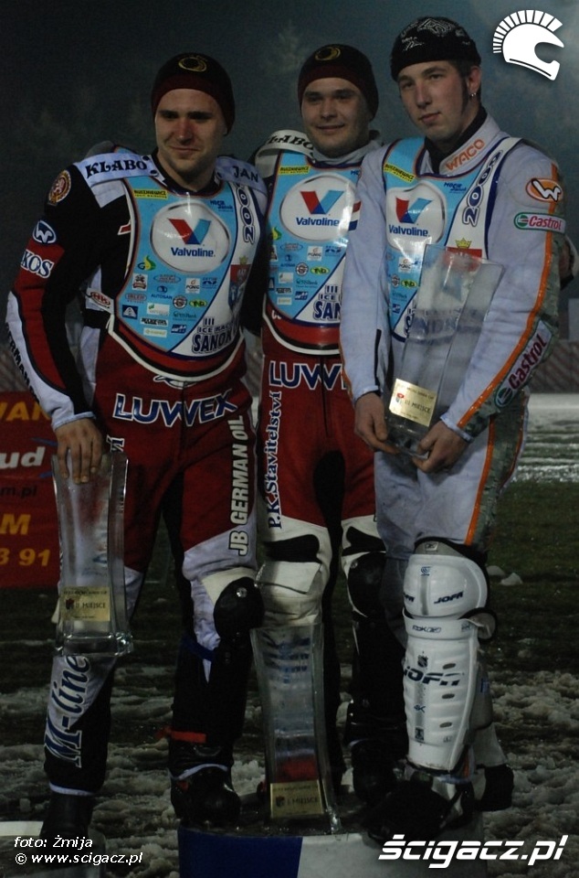 zwyciezcy Ice Sanok Cup