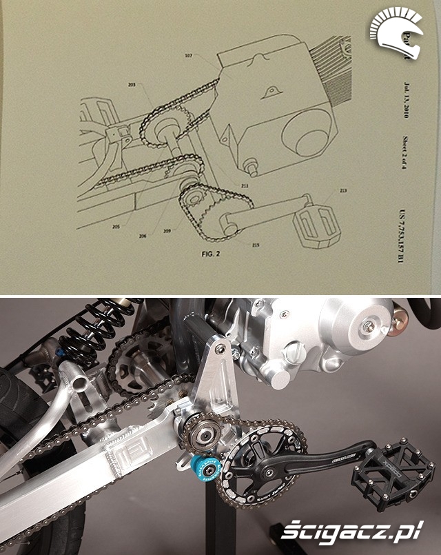 Konstrukcja supportu