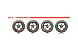 Bridgestone BATTLAX MotoGP slick tire colors