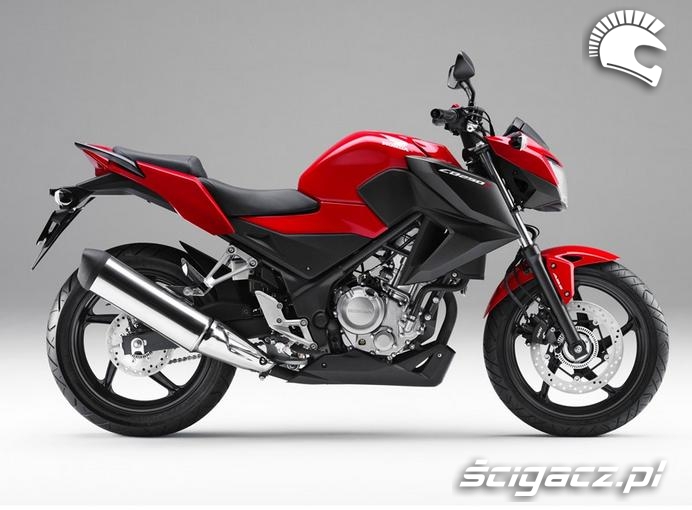 2015 Honda CB250F